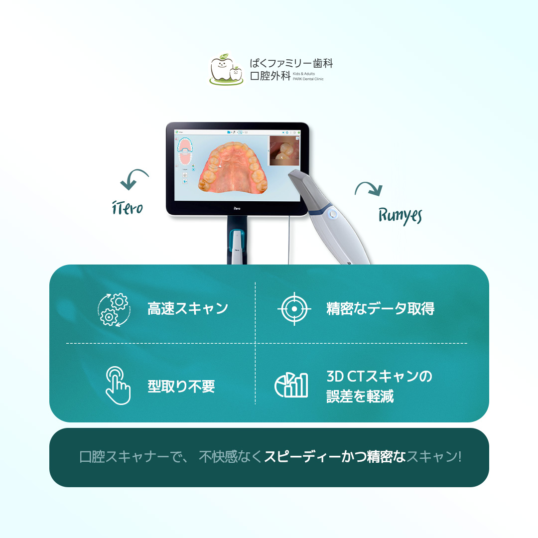 口腔内スキャナー