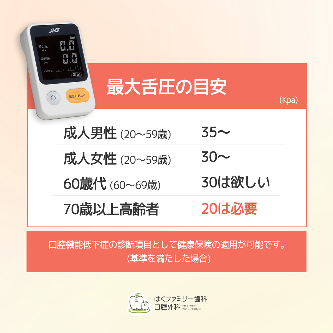 舌圧測定