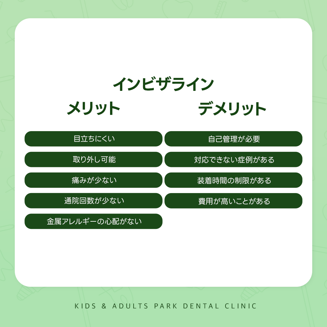大和田歯科