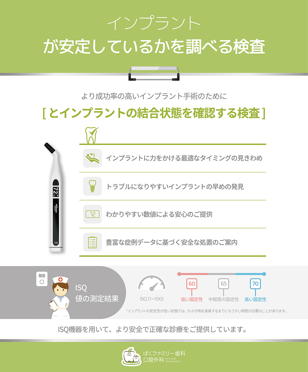 大阪市歯科