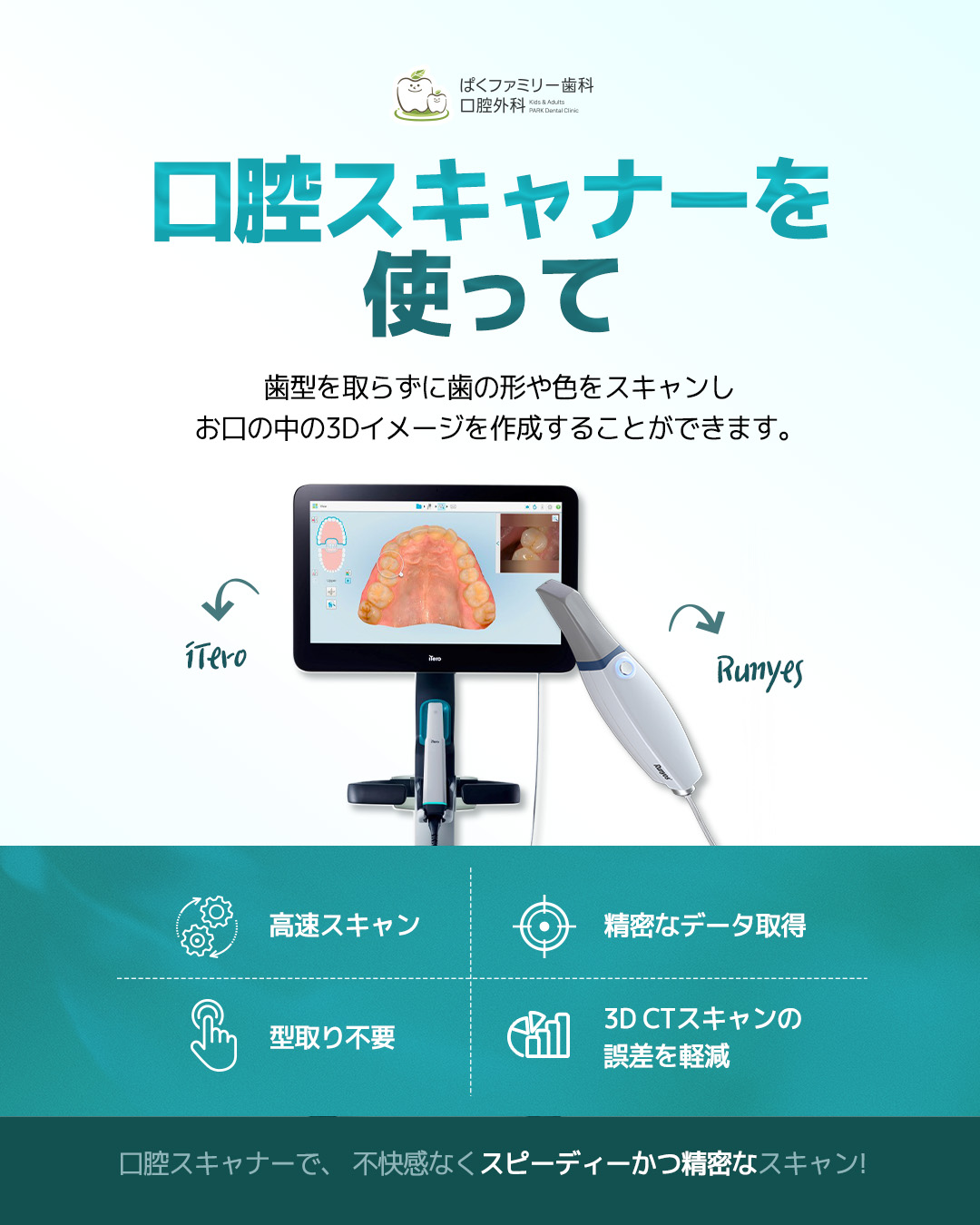 西淀川区歯科(