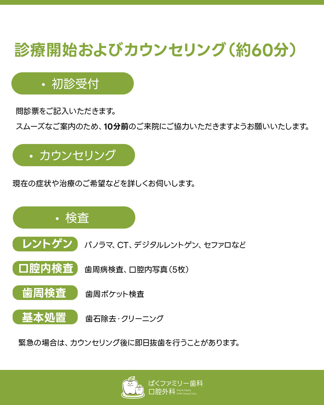 西淀川区 歯医者