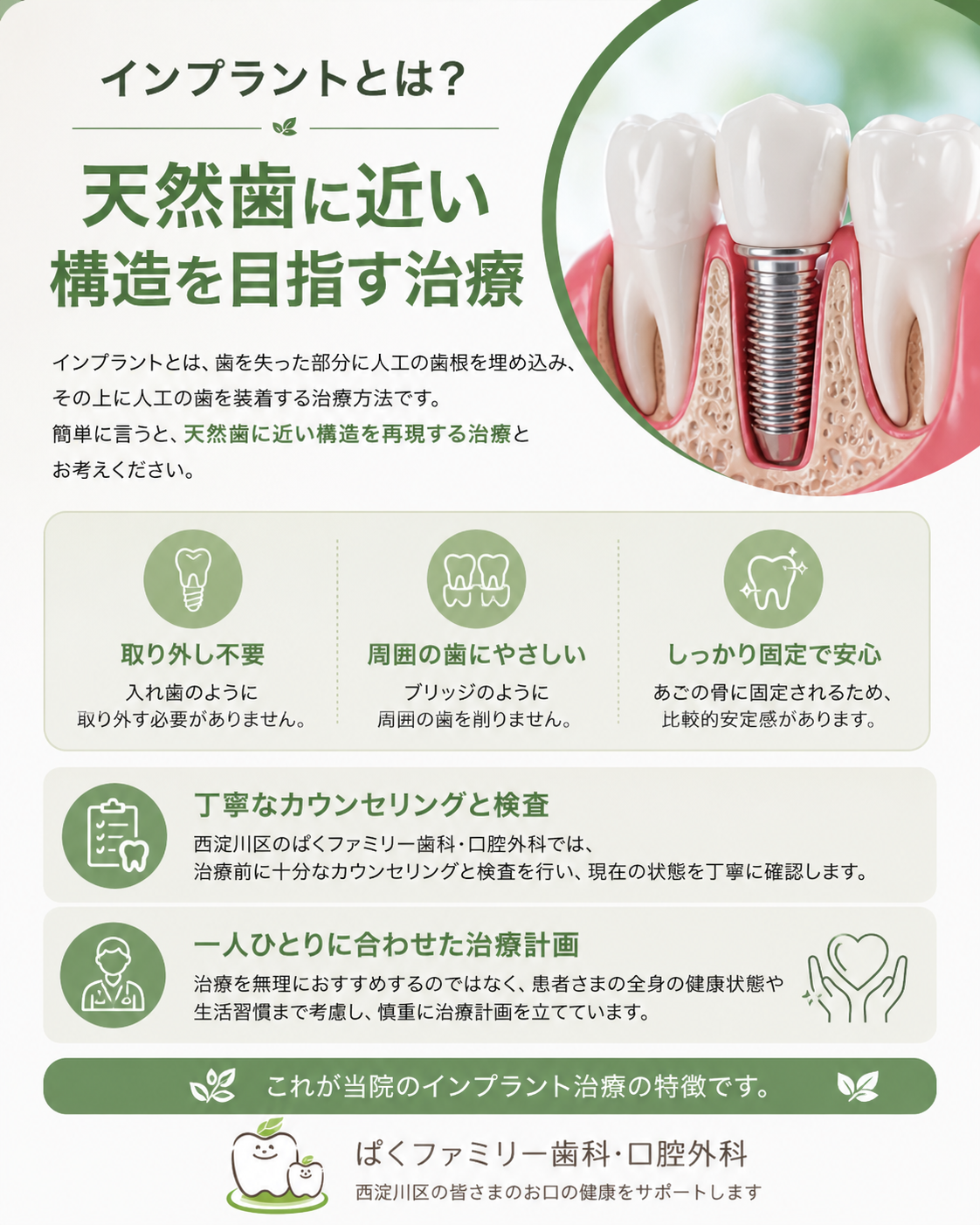 西淀川区 歯医者 インプラント治療を検討中の方へ