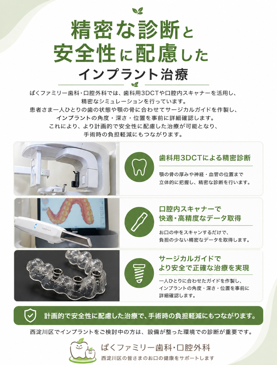 西淀川区 歯医者