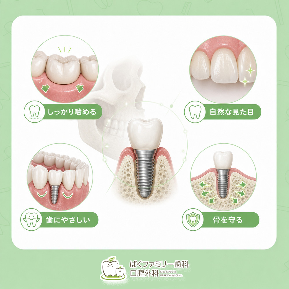 西淀川区 インプラント