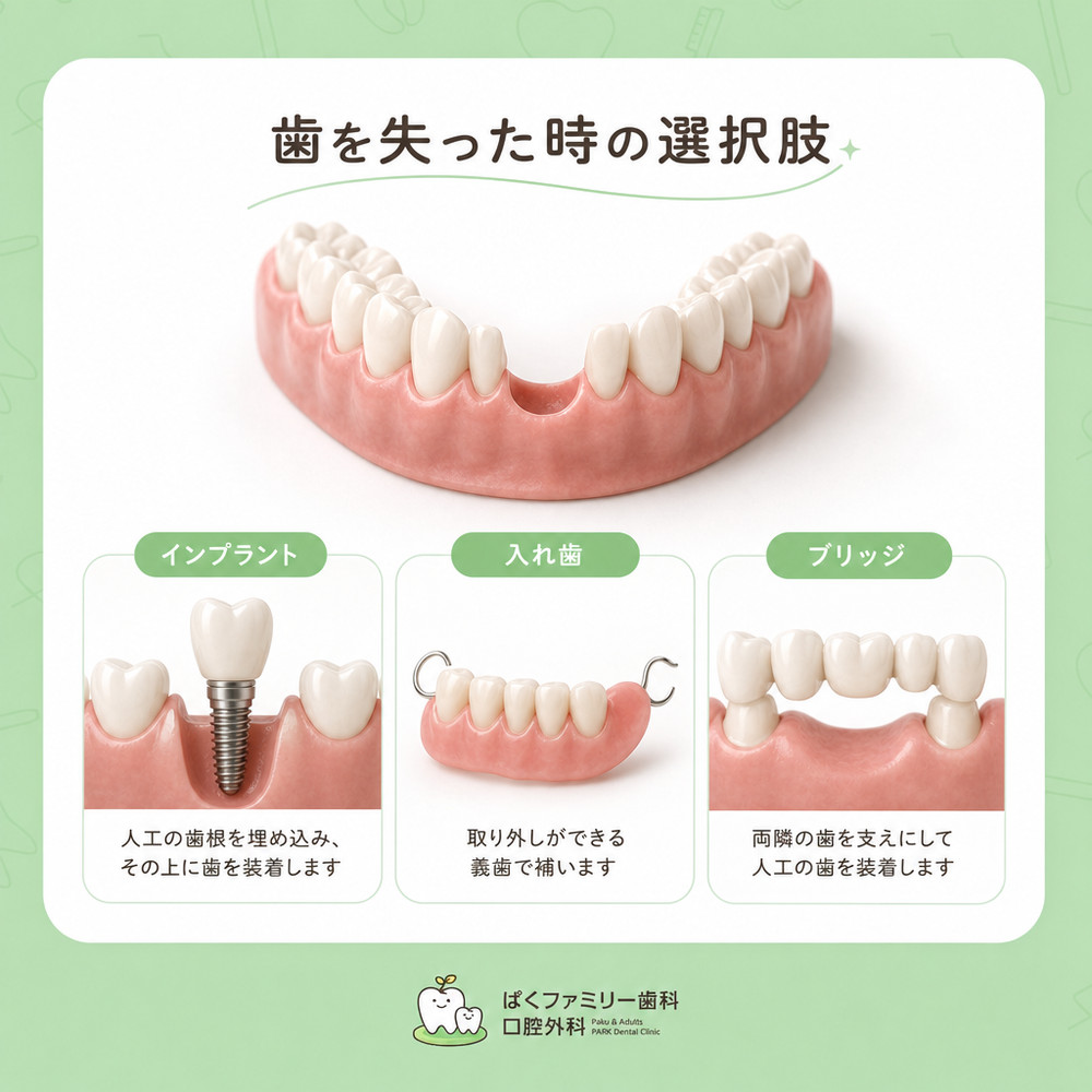西淀川区 インプラント